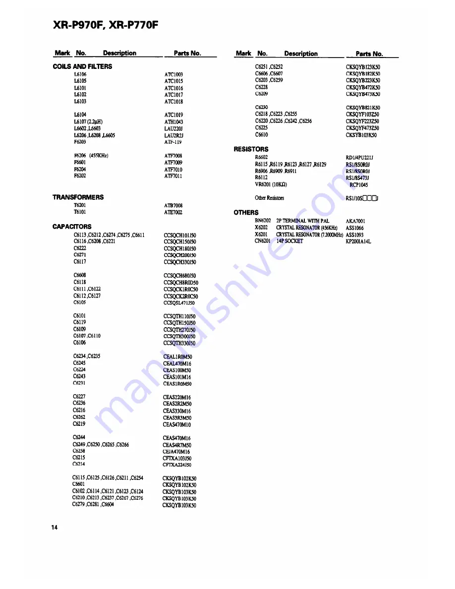 Pioneer XR-P770F Service Manual Download Page 14