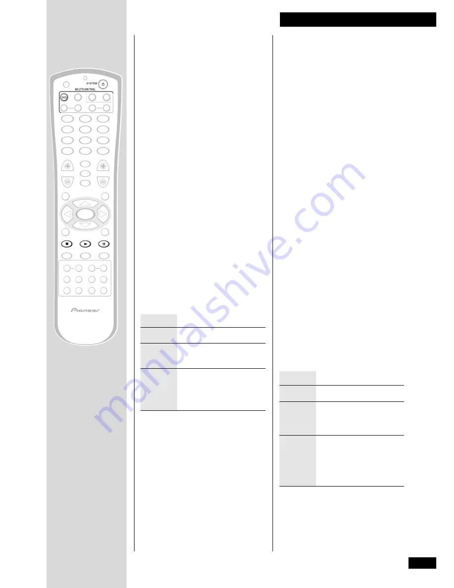 Pioneer XV-DV55 Operating Instructions Manual Download Page 27