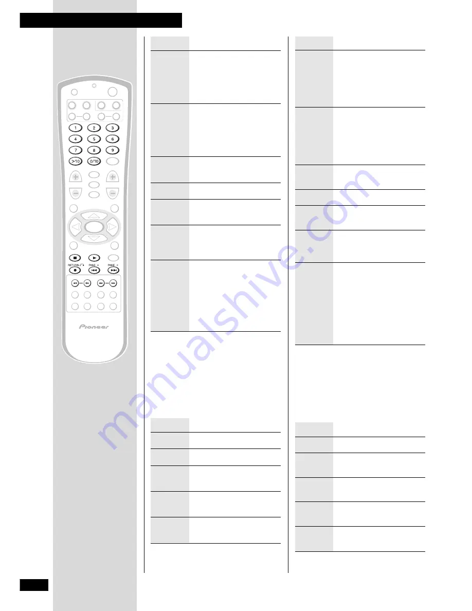 Pioneer XV-DV55 Operating Instructions Manual Download Page 28