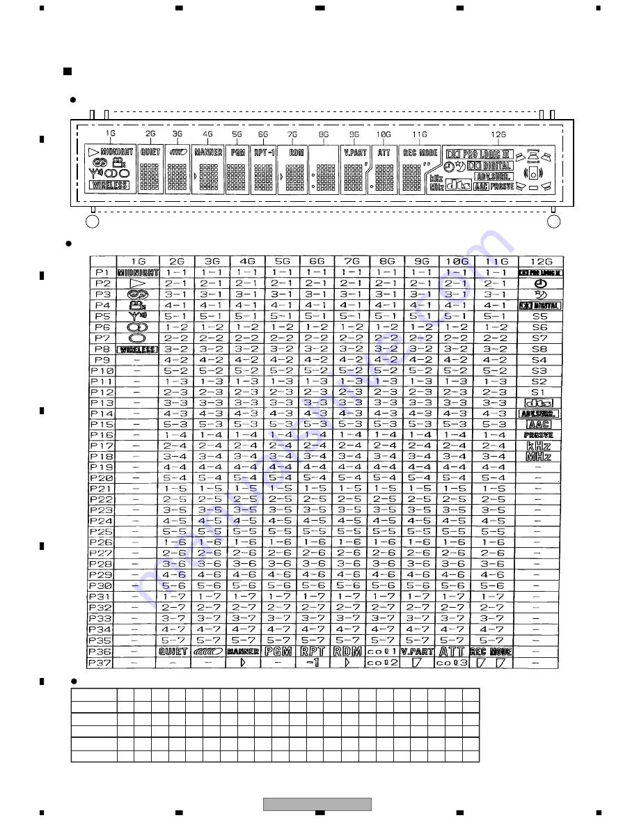 Pioneer XV-HTD7 Service Manual Download Page 146