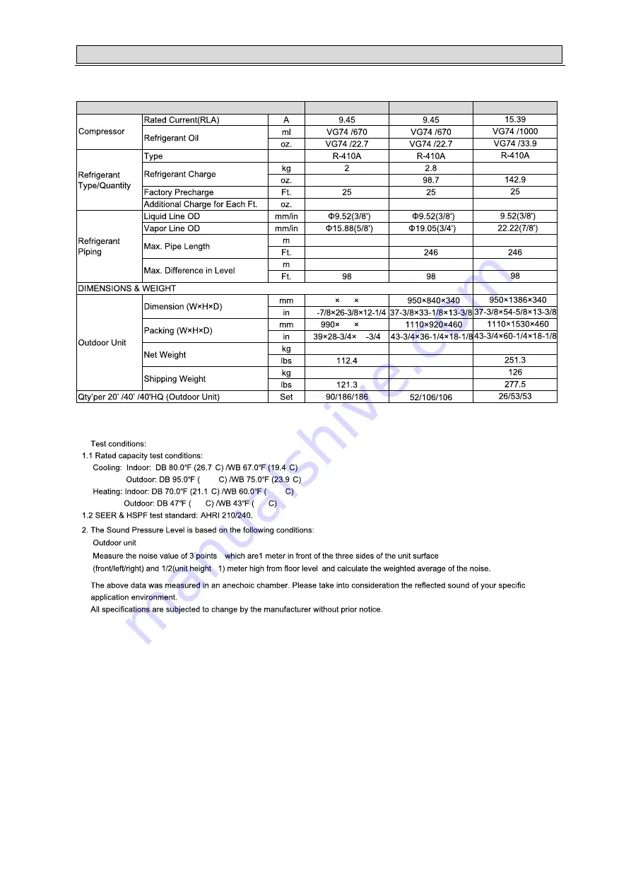 Pioneer YH024GHFI18RT2 Technical & Service Manual Download Page 10