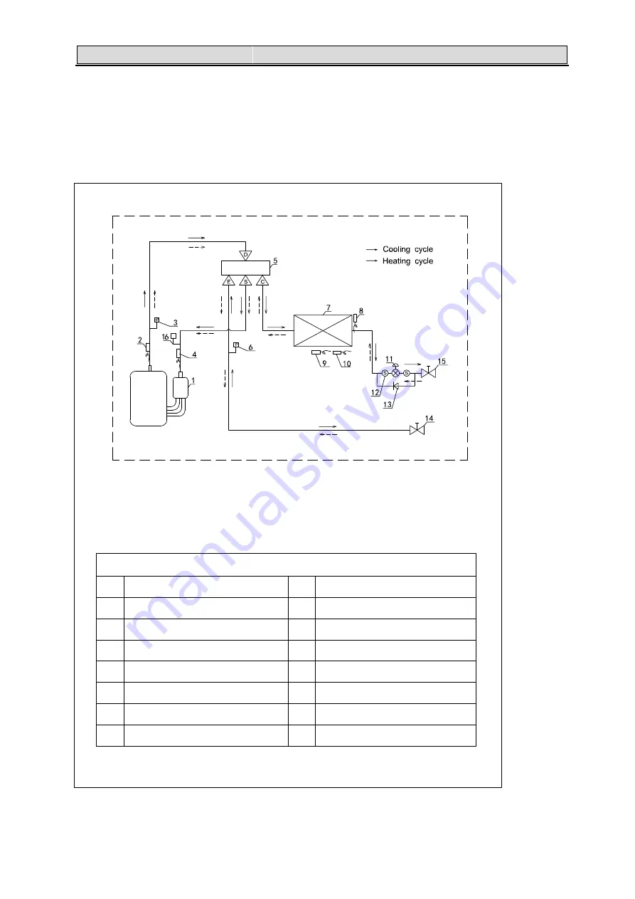 Pioneer YH024GHFI18RT2 Technical & Service Manual Download Page 26