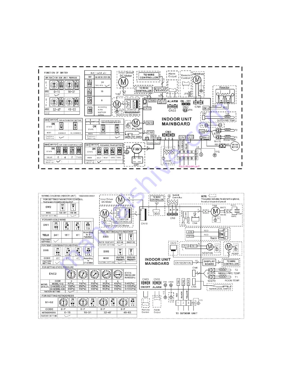 Pioneer YN009GMFI22RPD Скачать руководство пользователя страница 31