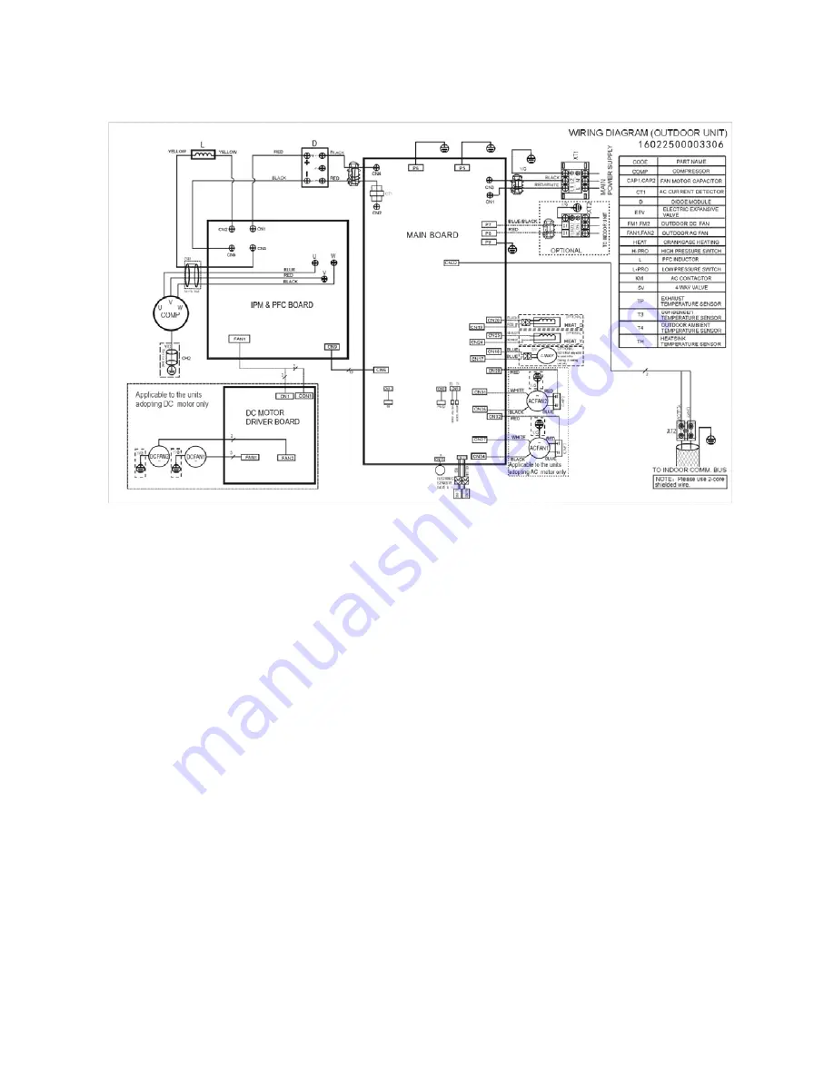 Pioneer YN009GMFI22RPD Скачать руководство пользователя страница 41