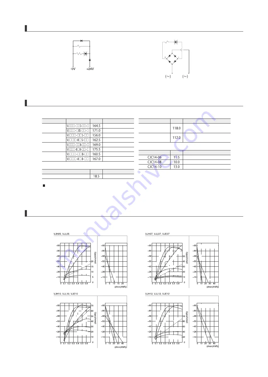 PISCO VJ Series Manual Download Page 14