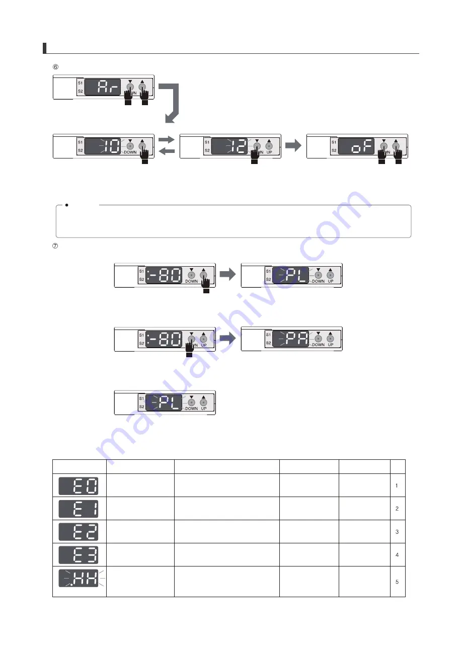 PISCO VJ Series Manual Download Page 37