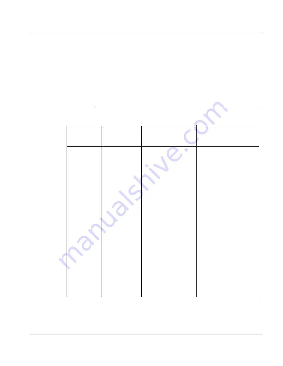 Pitney Bowes ADDRESSRIGHT DA700 Operator'S Manual Download Page 131