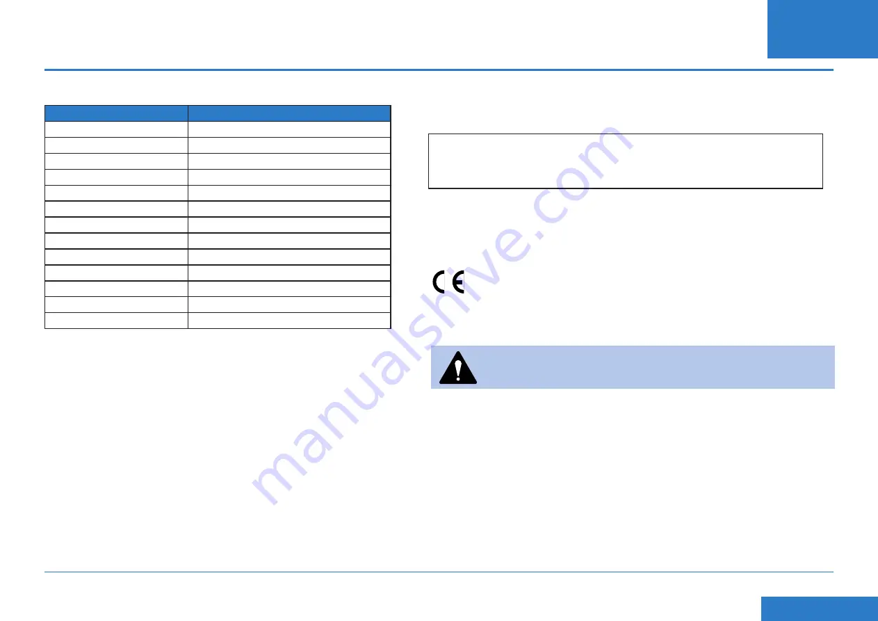 Pitney Bowes DL400 Operator'S Manual Download Page 31