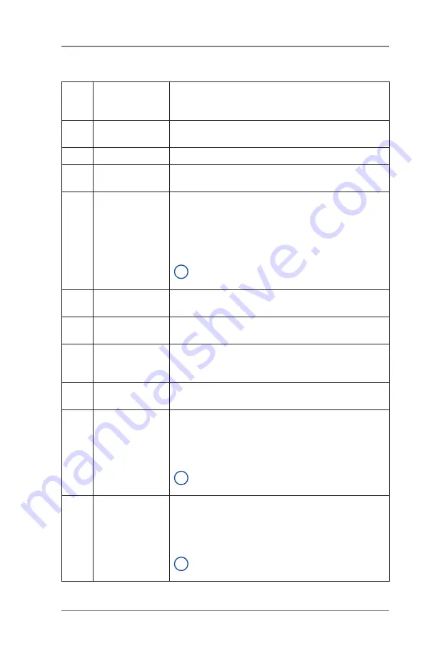 Pitney Bowes DM475 series Operator'S Manual Download Page 25