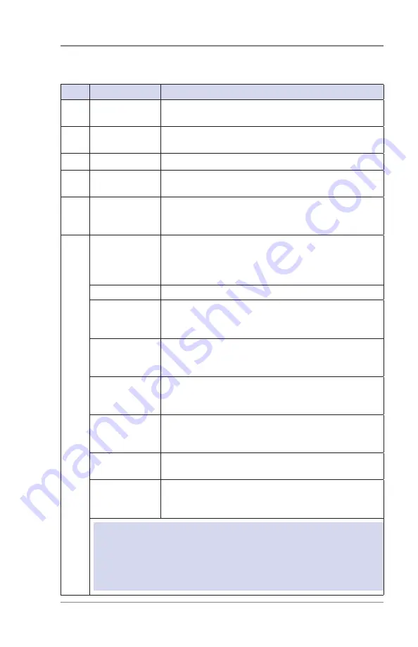 Pitney Bowes DM475 series Operator'S Manual Download Page 27