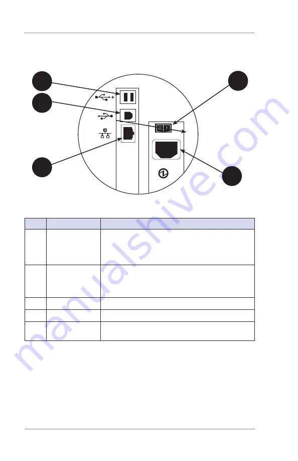 Pitney Bowes DM475 series Operator'S Manual Download Page 28