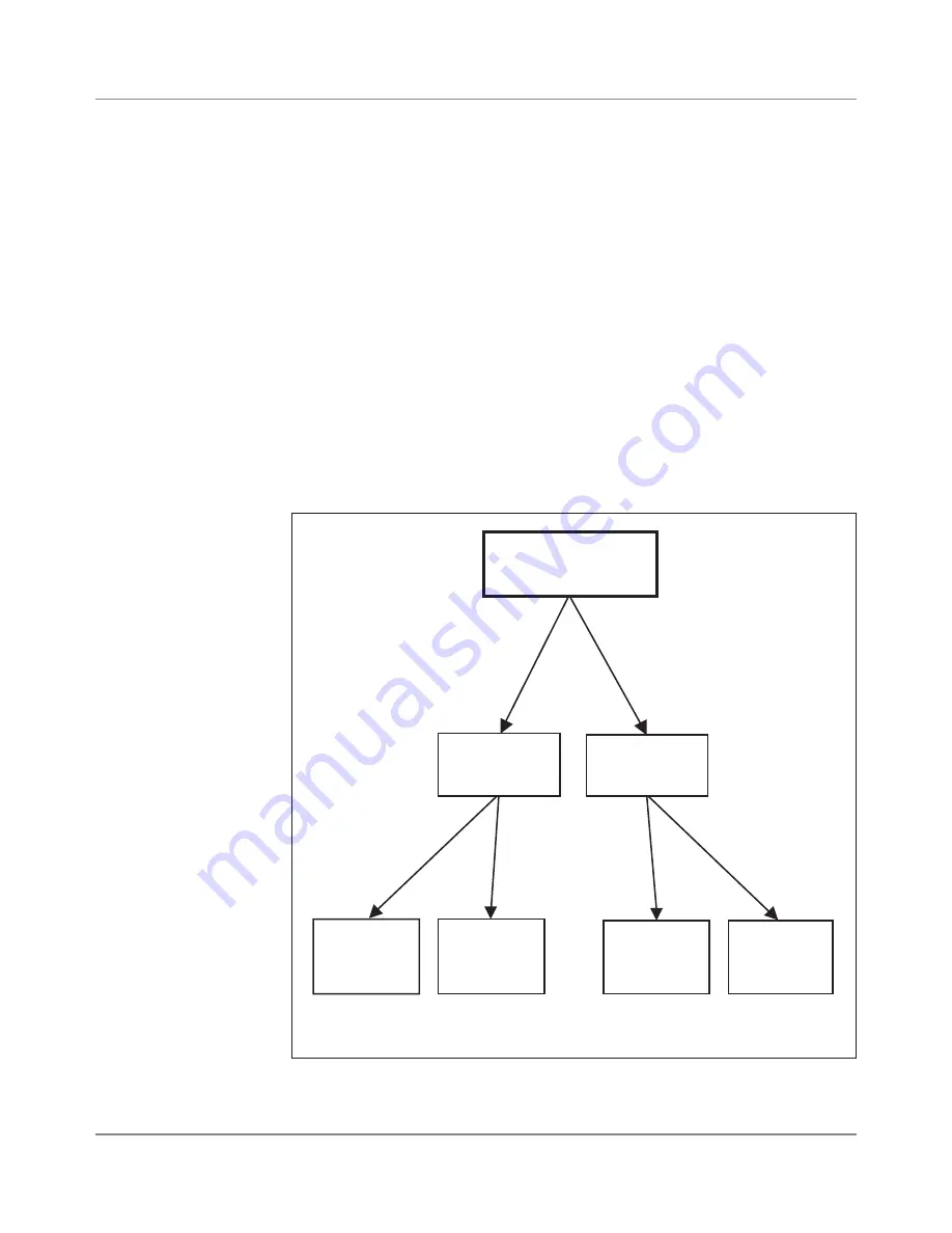 Pitney Bowes DM800 Series Operator'S Manual Download Page 130