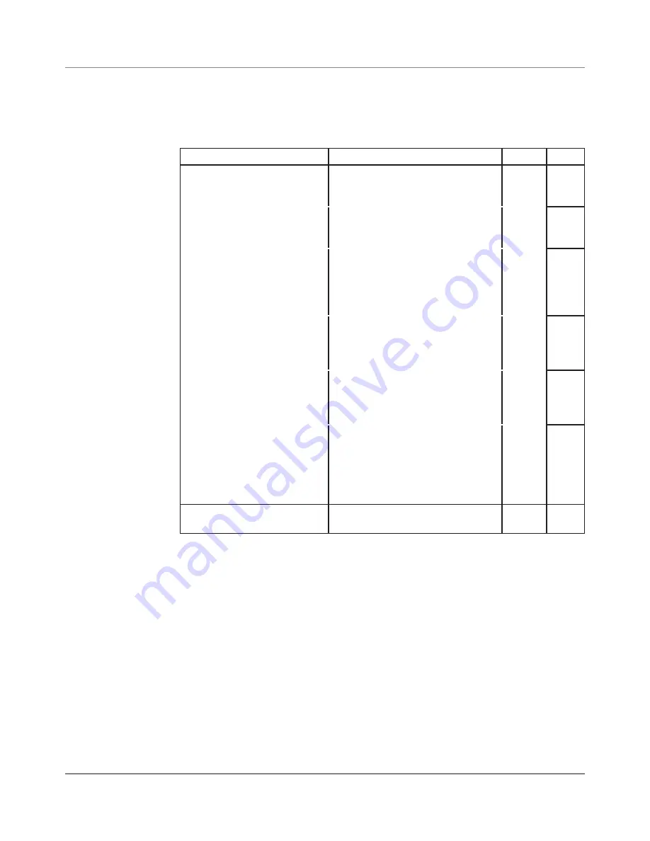 Pitney Bowes DM800 Series Operator'S Manual Download Page 194