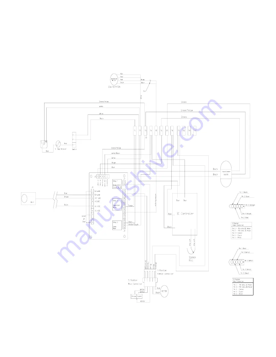 Pitney Bowes SE-900-EI Operations & Parts Manual Download Page 36