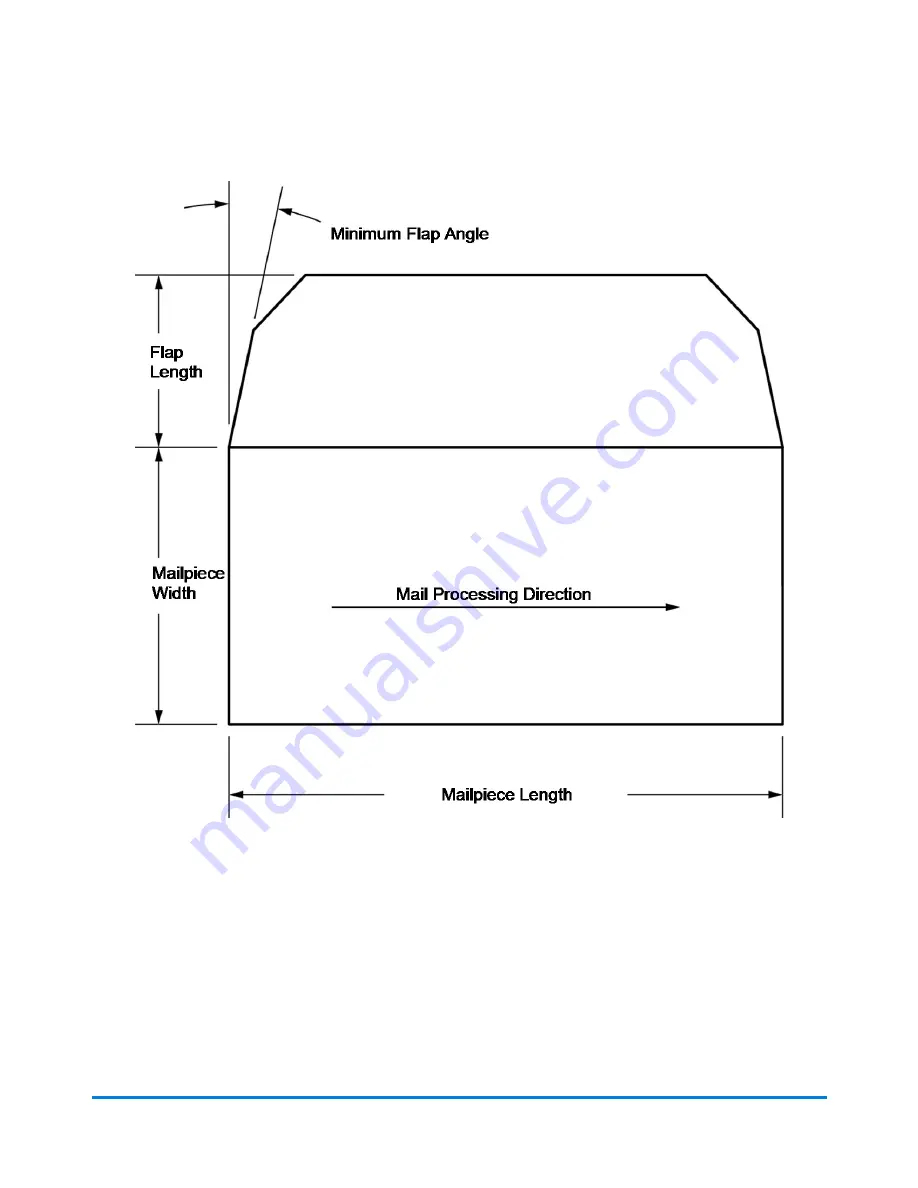 Pitney Bowes SendPro P1500 User Manual Download Page 46