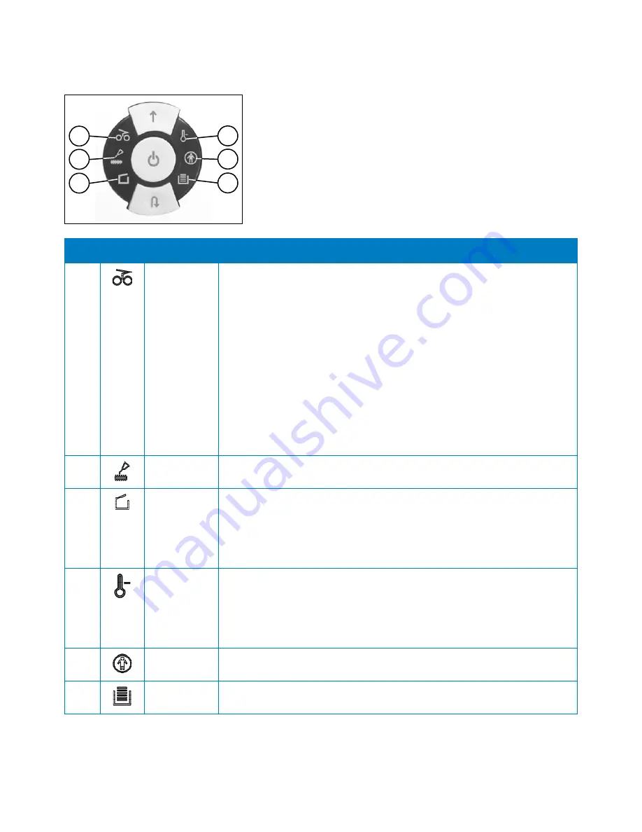 Pitney Bowes SH39 Operator'S Manual Download Page 6