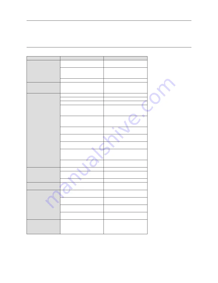 Piusi EX 50 Instruction Manual Download Page 33