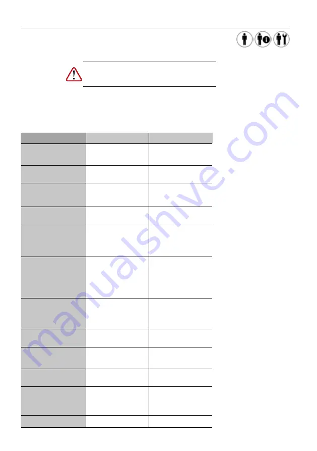 Piusi F00208A00 Instructions For Use And Maintenance Manual Download Page 32