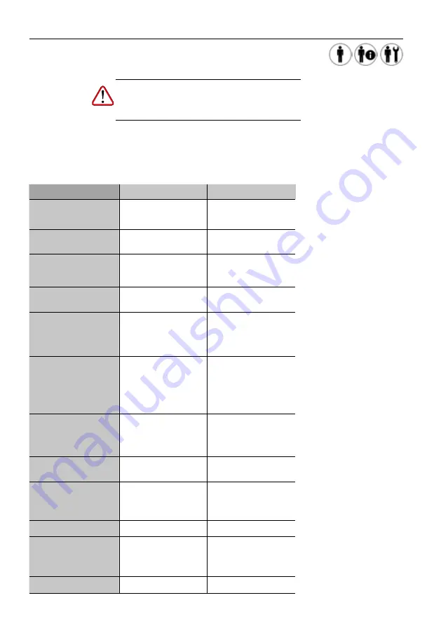 Piusi F00208A00 Instructions For Use And Maintenance Manual Download Page 66