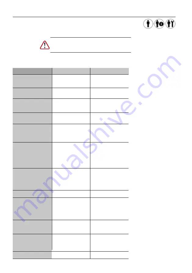 Piusi F00208A00 Instructions For Use And Maintenance Manual Download Page 202