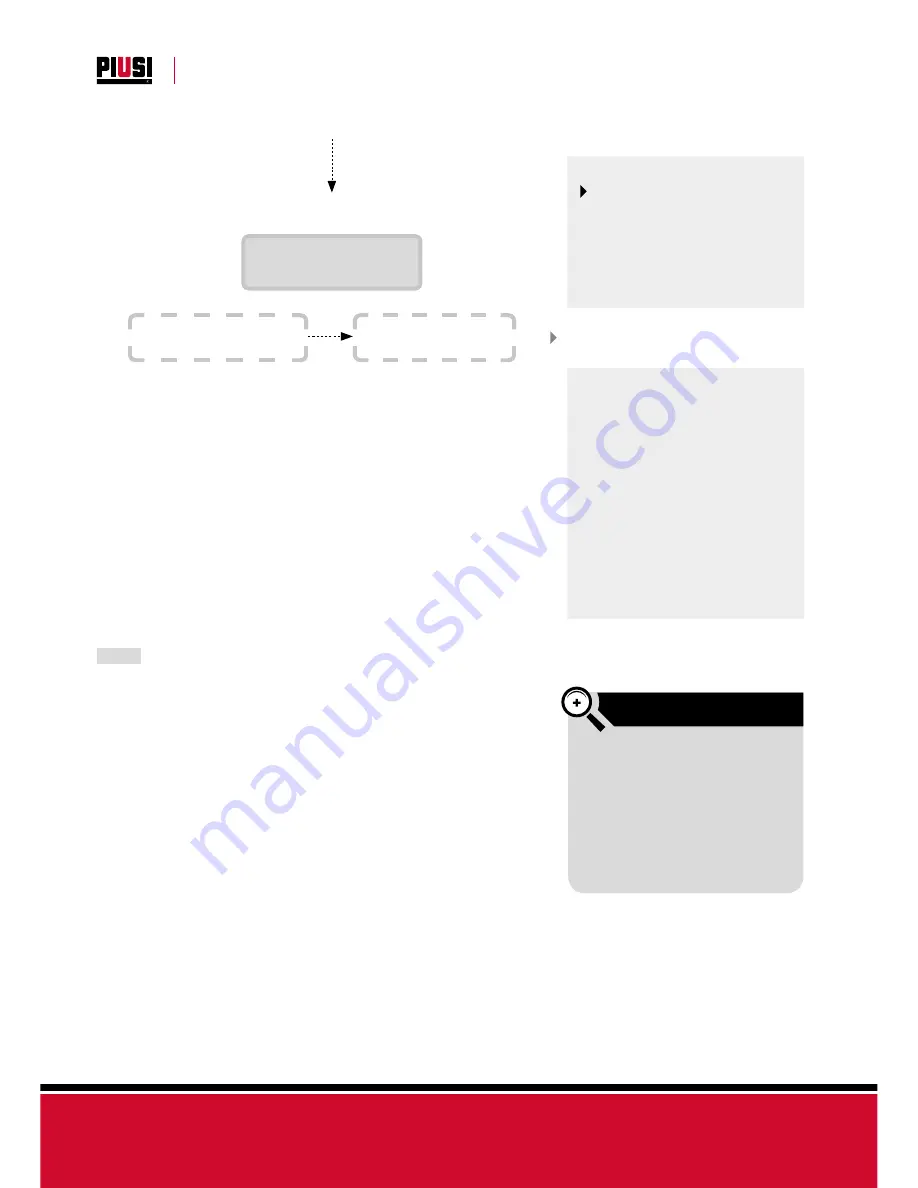 Piusi MC BOX 1.5 ETL Скачать руководство пользователя страница 26