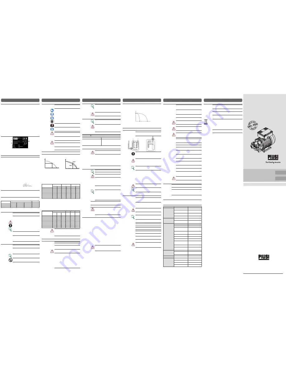 Piusi VISCOMAT 70 230/60 Use And Maintenance Manual Download Page 1