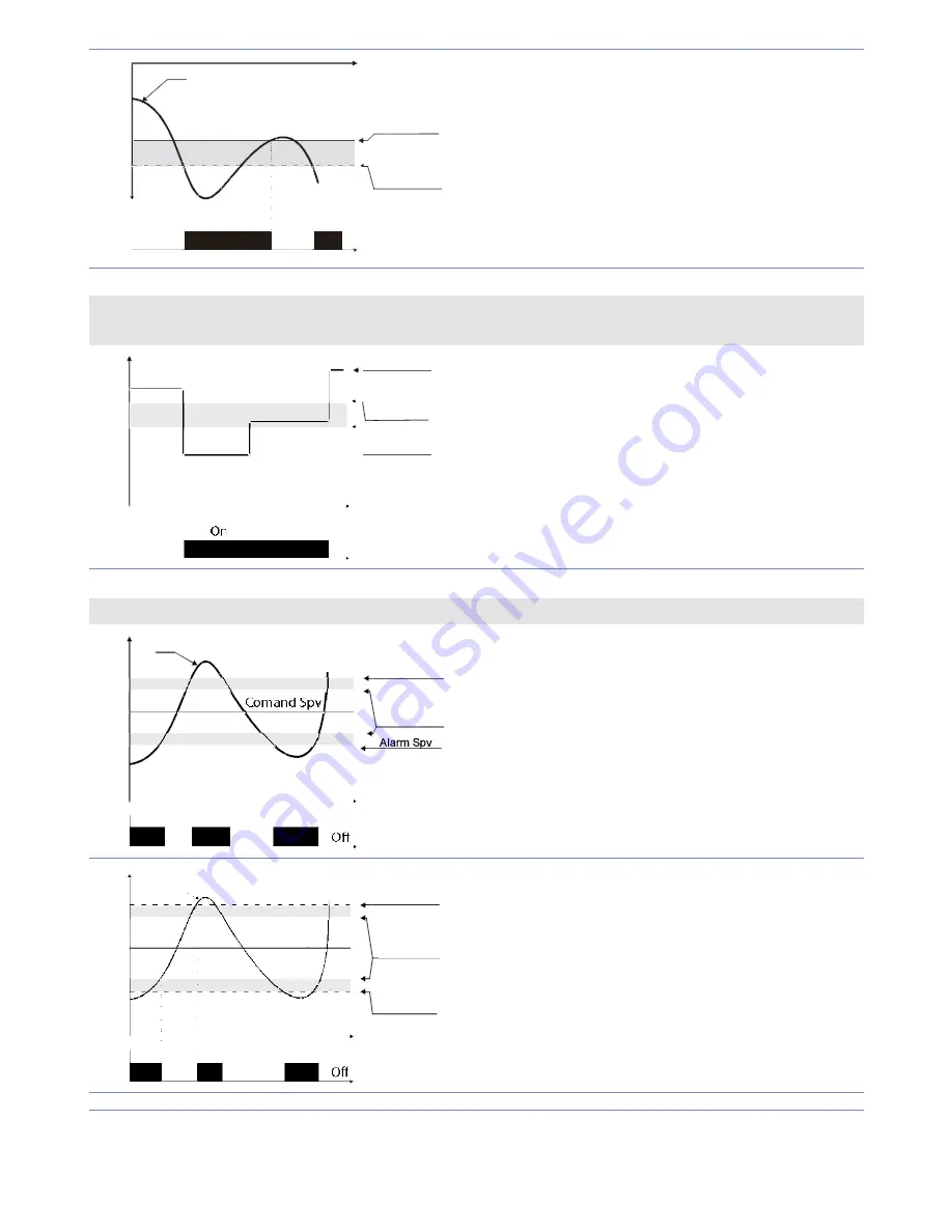 Pixsys ATR 243 User Manual Download Page 88