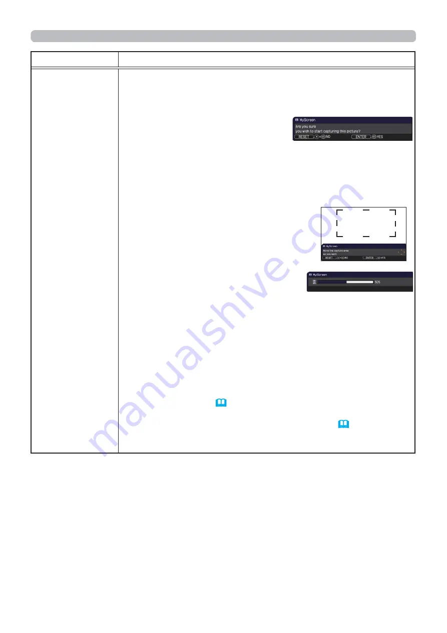 PJLink CP-WU8451 Operating Manual Download Page 63