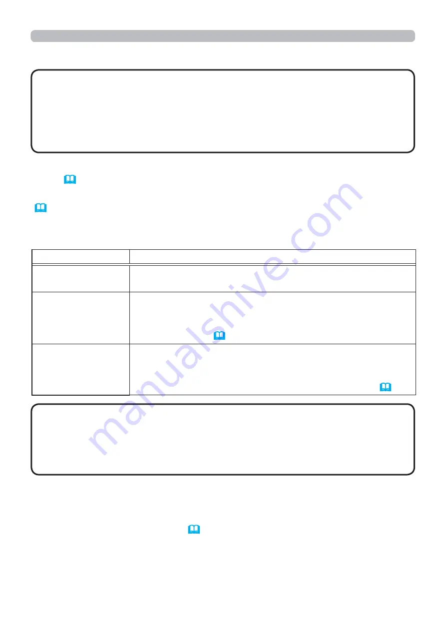 PJLink CP-WU8451 Скачать руководство пользователя страница 124