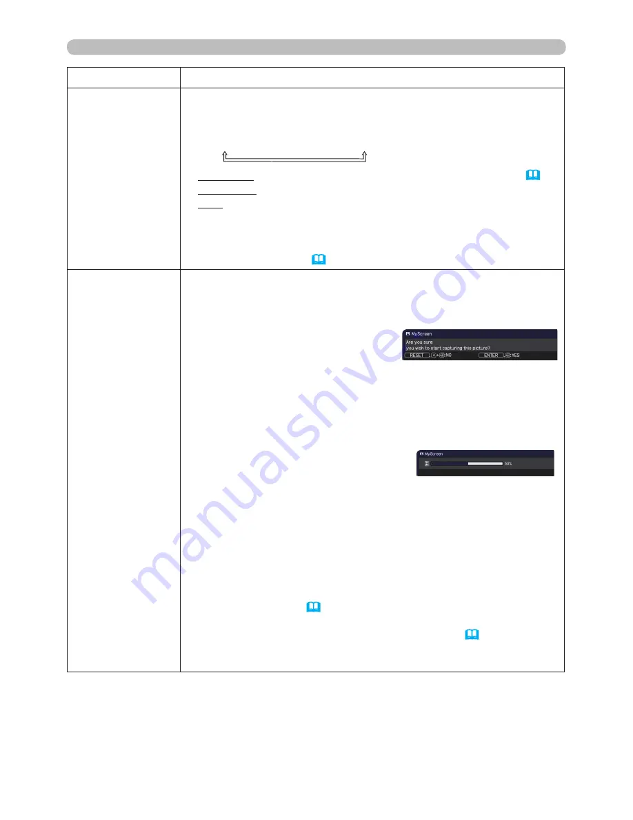 PJLink CP-WX4022WN User Manual Download Page 54