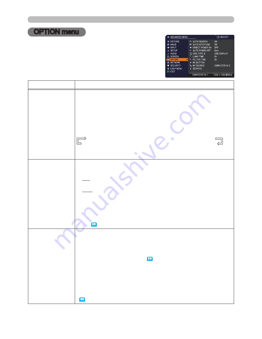 PJLink CP-WX4022WN User Manual Download Page 59