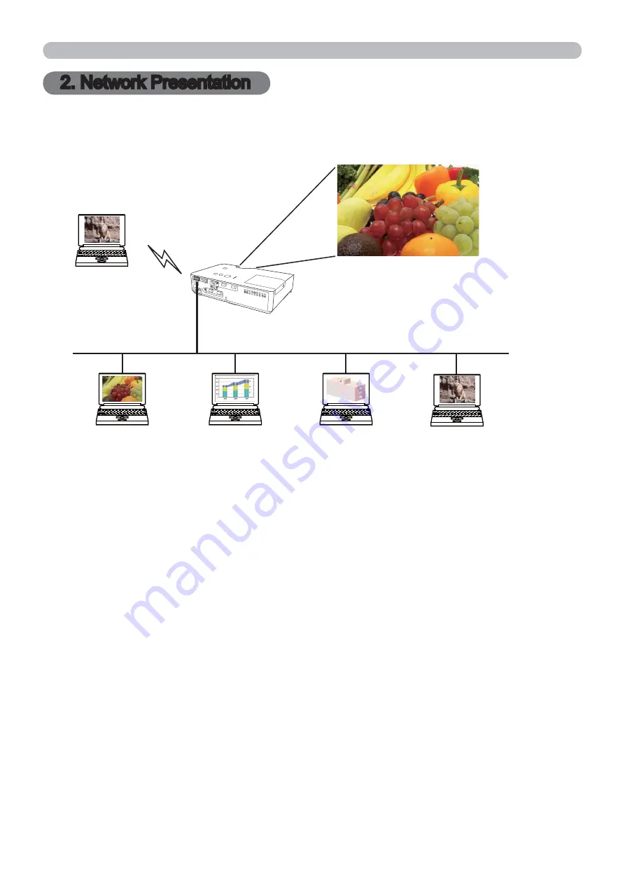 PJLink CPWX12WN User Manual Download Page 15