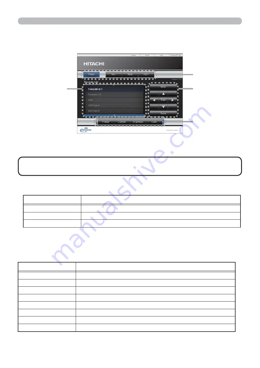 PJLink CPWX12WN User Manual Download Page 43