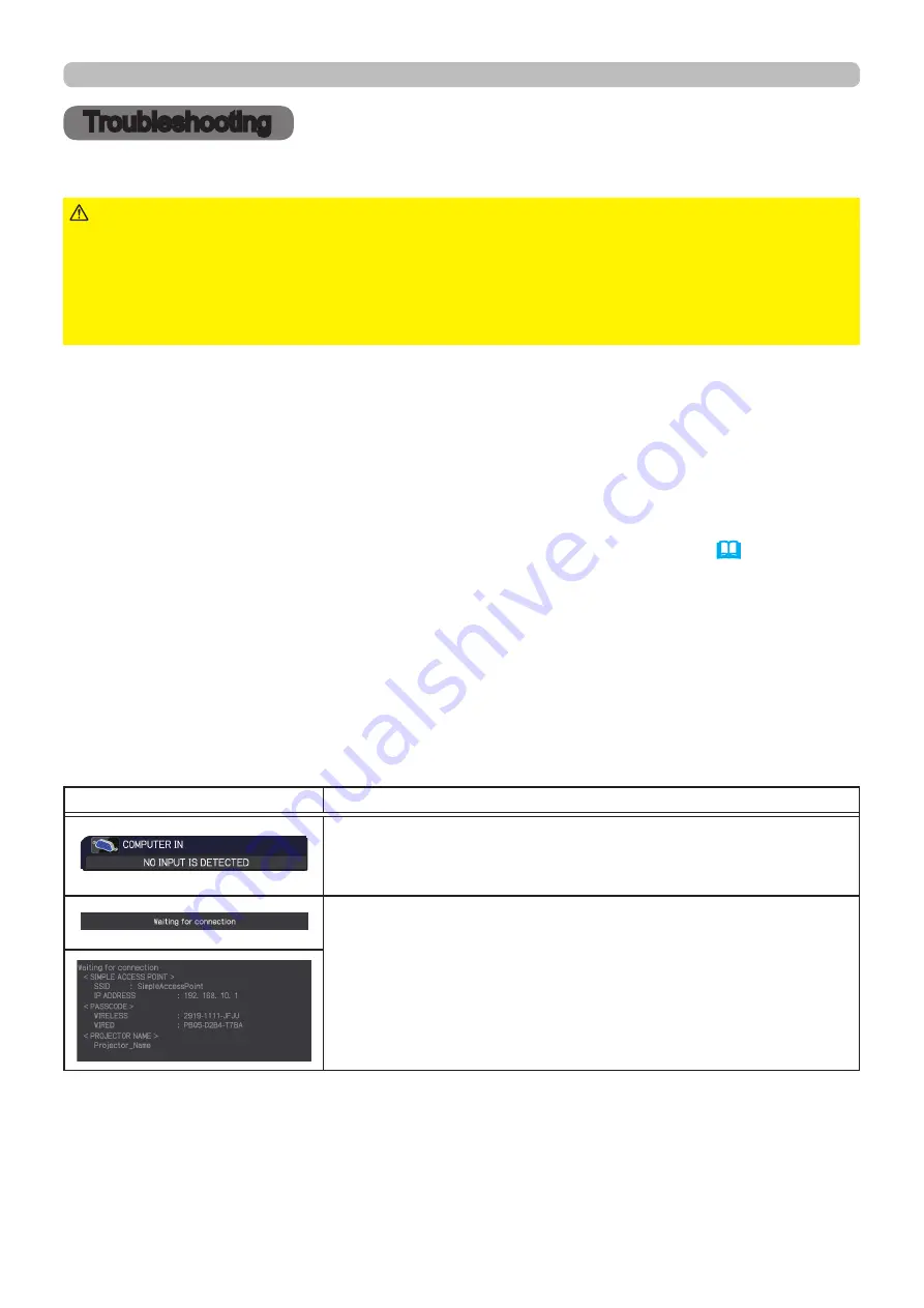 PJLink MC-WU8601B User Manual – Operating Manual Download Page 114