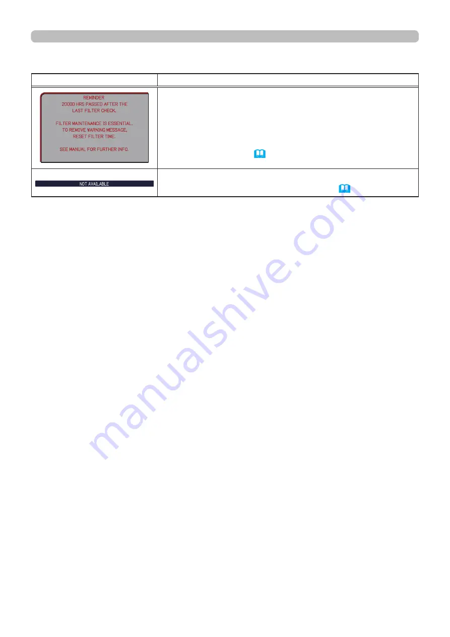 PJLink MC-WU8601B User Manual – Operating Manual Download Page 116