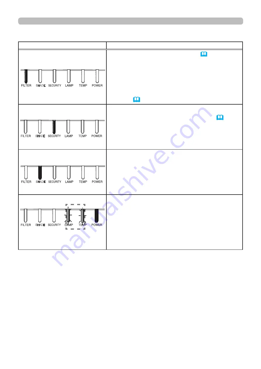 PJLink MC-WU8601B User Manual – Operating Manual Download Page 120