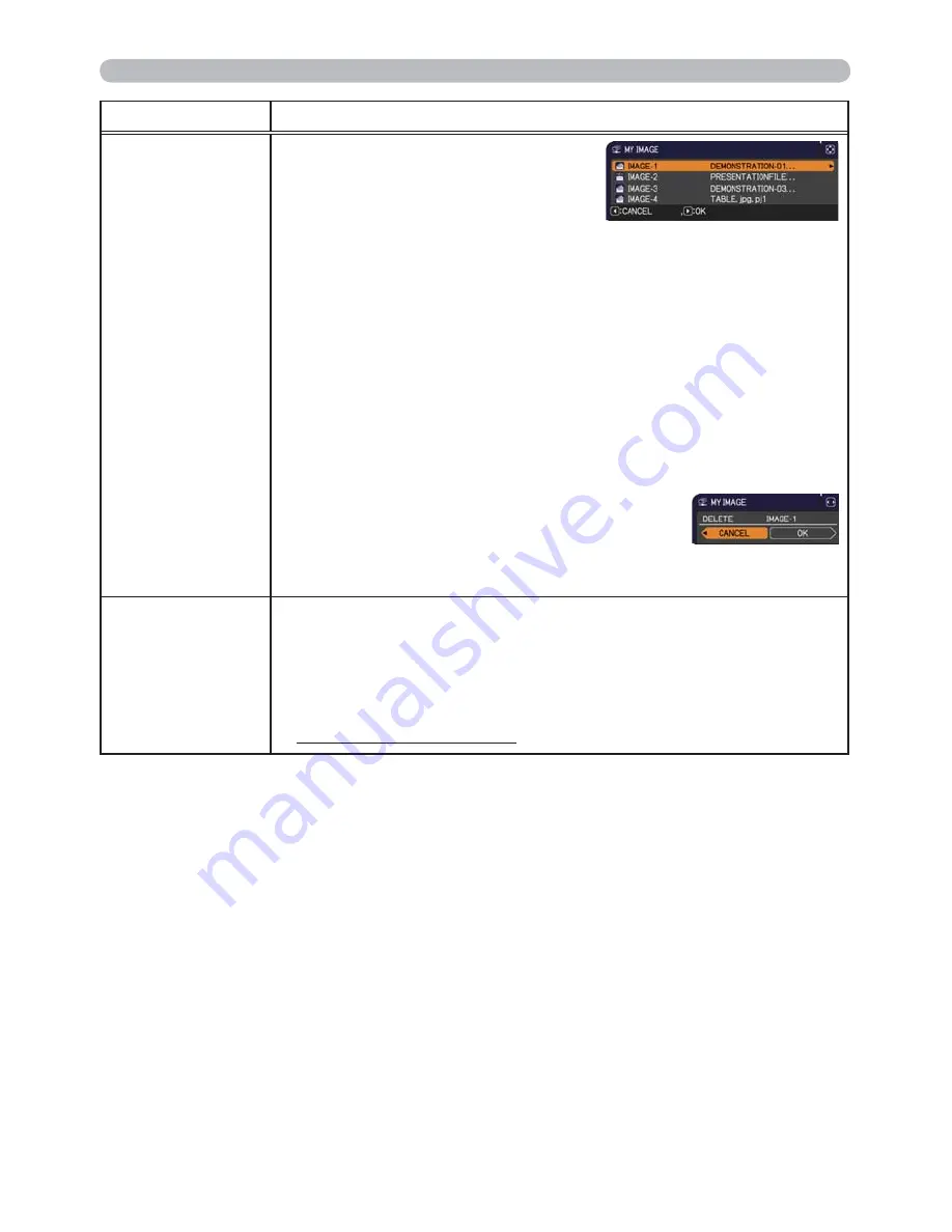 PJLink TEQ-Z782WN User Manual Download Page 78