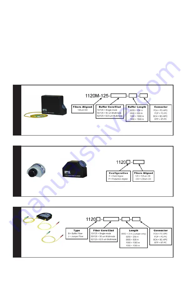 PK 1120 User Manual Download Page 4