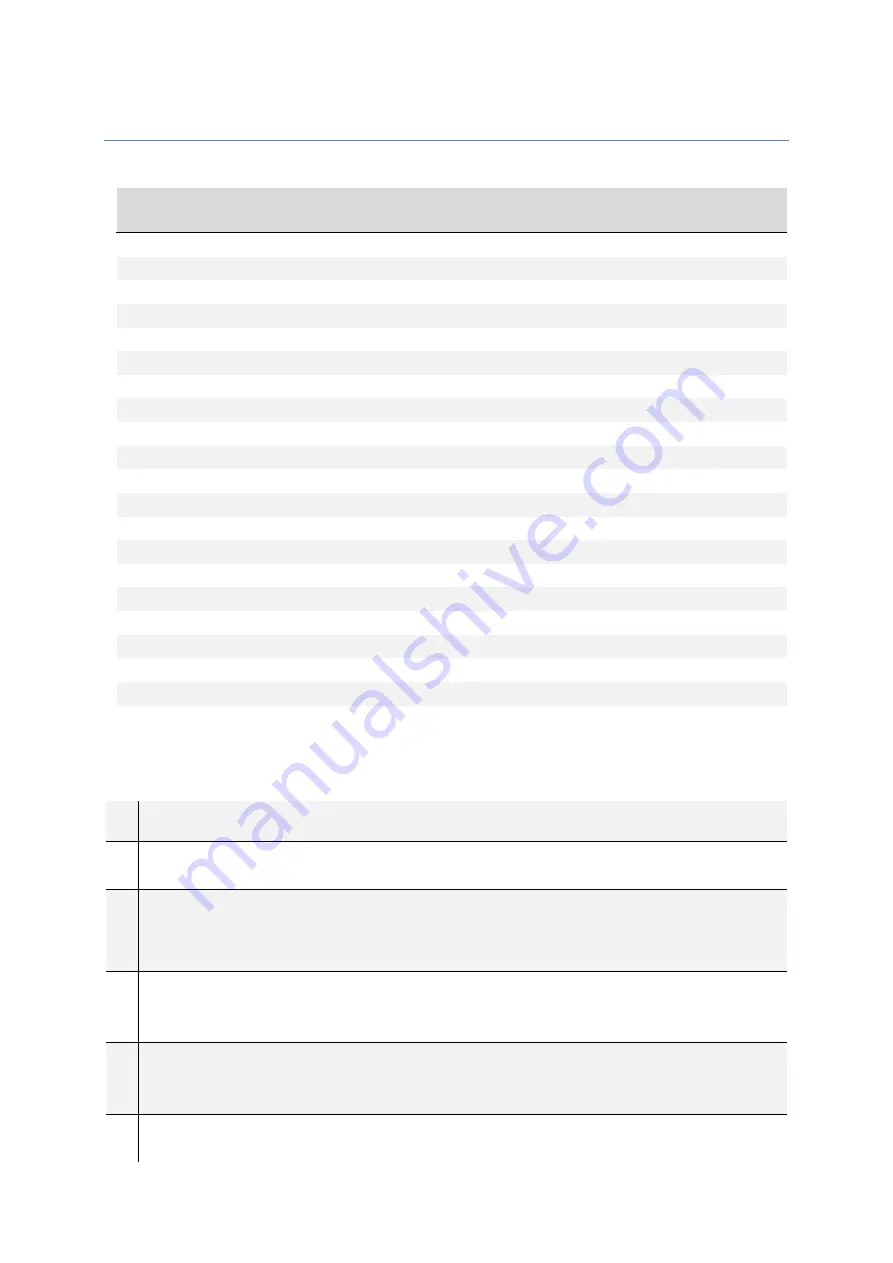 Pkm DW12-6FI Instruction Manual Download Page 46