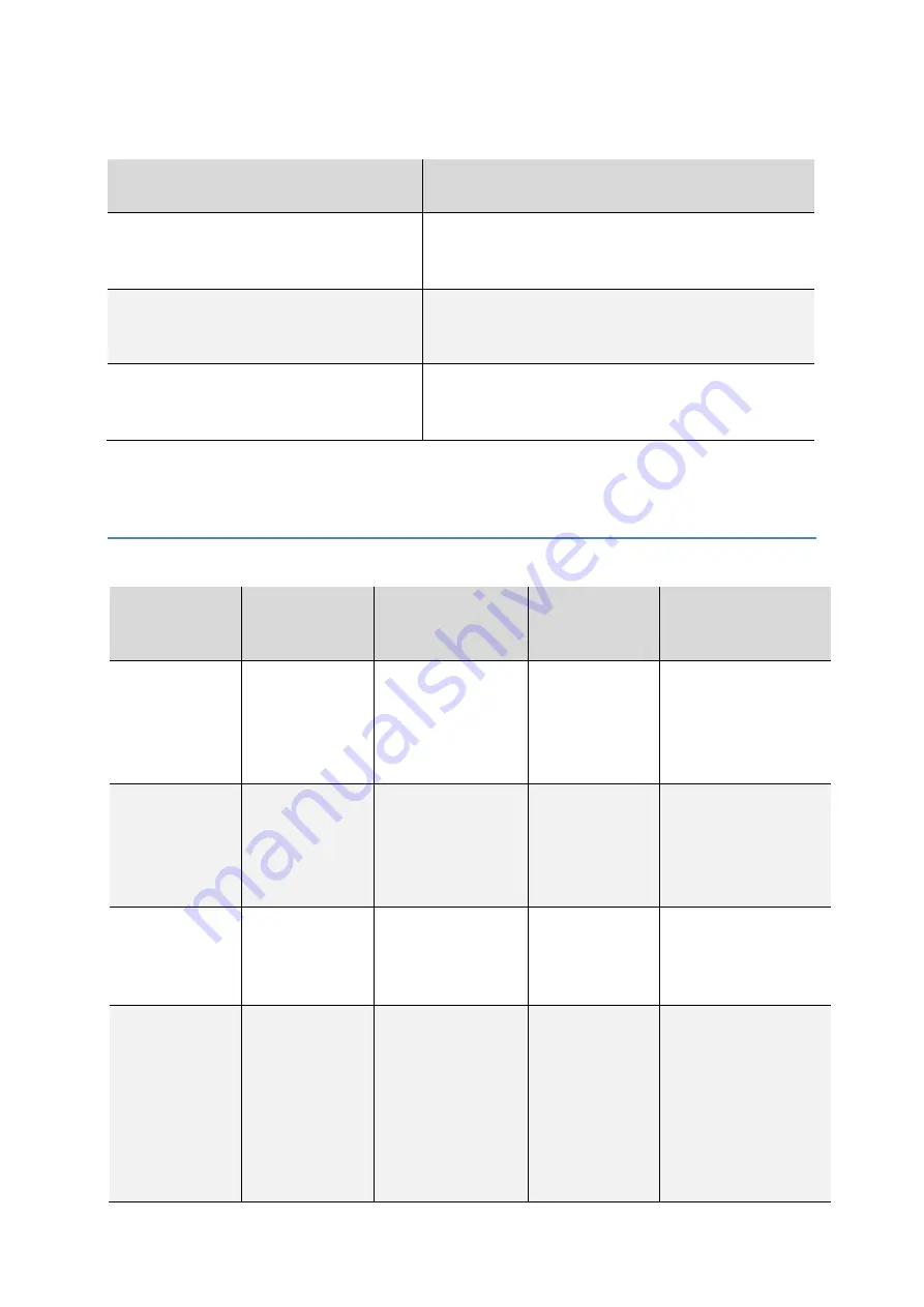 Pkm DW12-6FI Instruction Manual Download Page 77