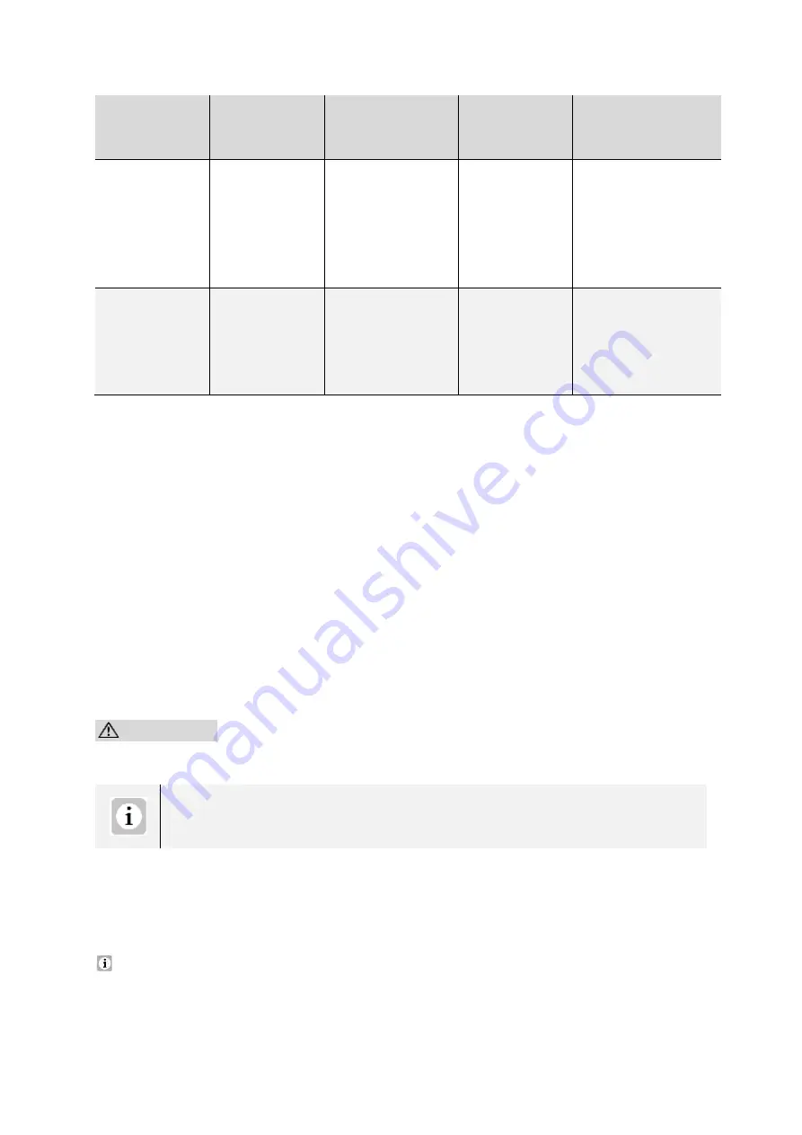 Pkm DW12-6FI Instruction Manual Download Page 78