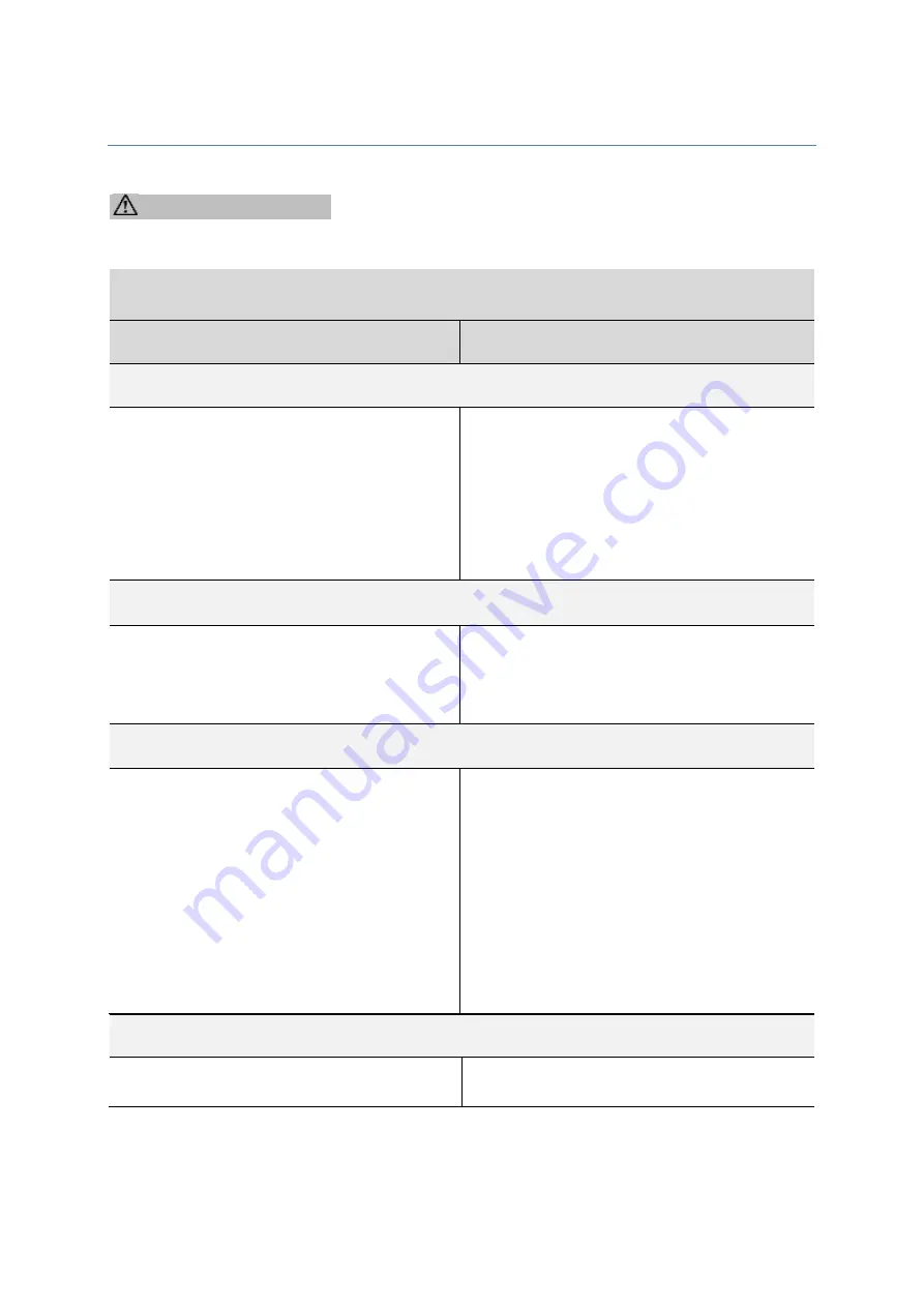 Pkm DW12-6FI Instruction Manual Download Page 125