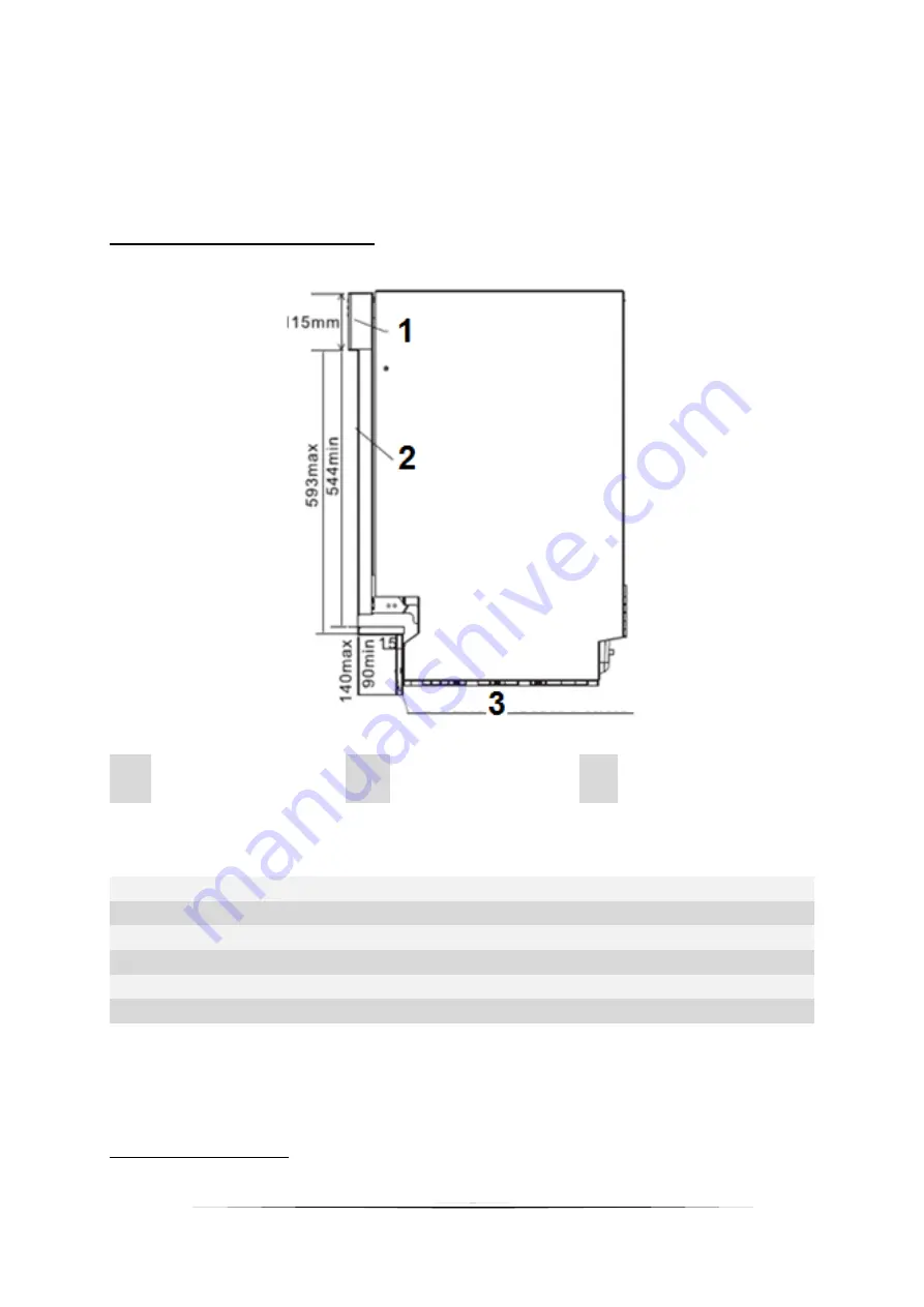 Pkm DW12A 7TI Series Instruction Manual Download Page 95