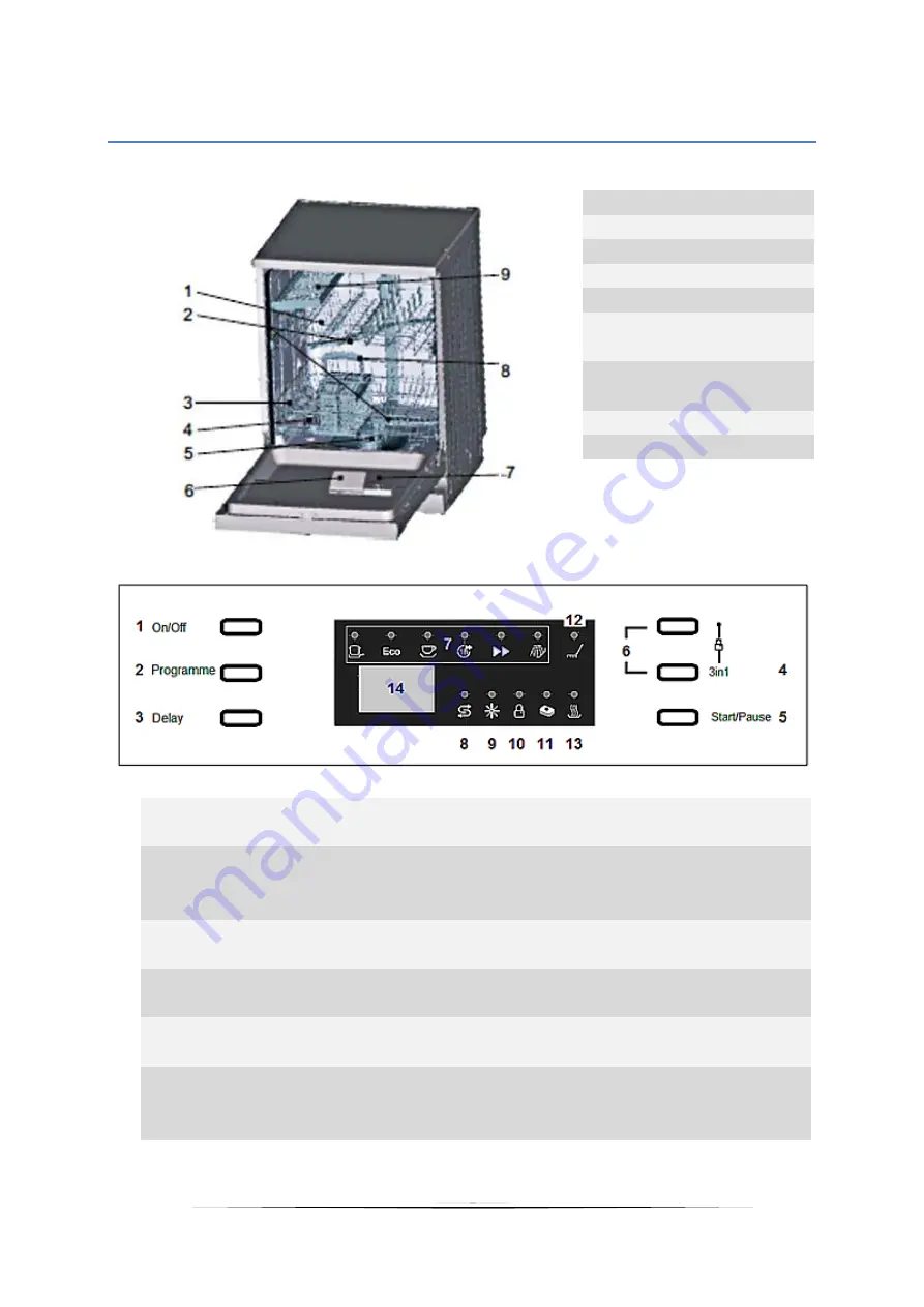 Pkm DW12A 7TI Series Instruction Manual Download Page 97