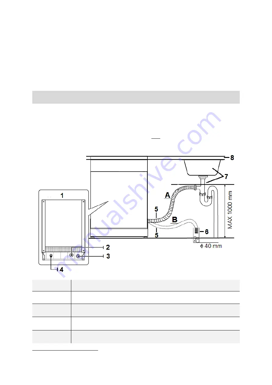 Pkm GSP9-5FI Instruction Manual Download Page 96