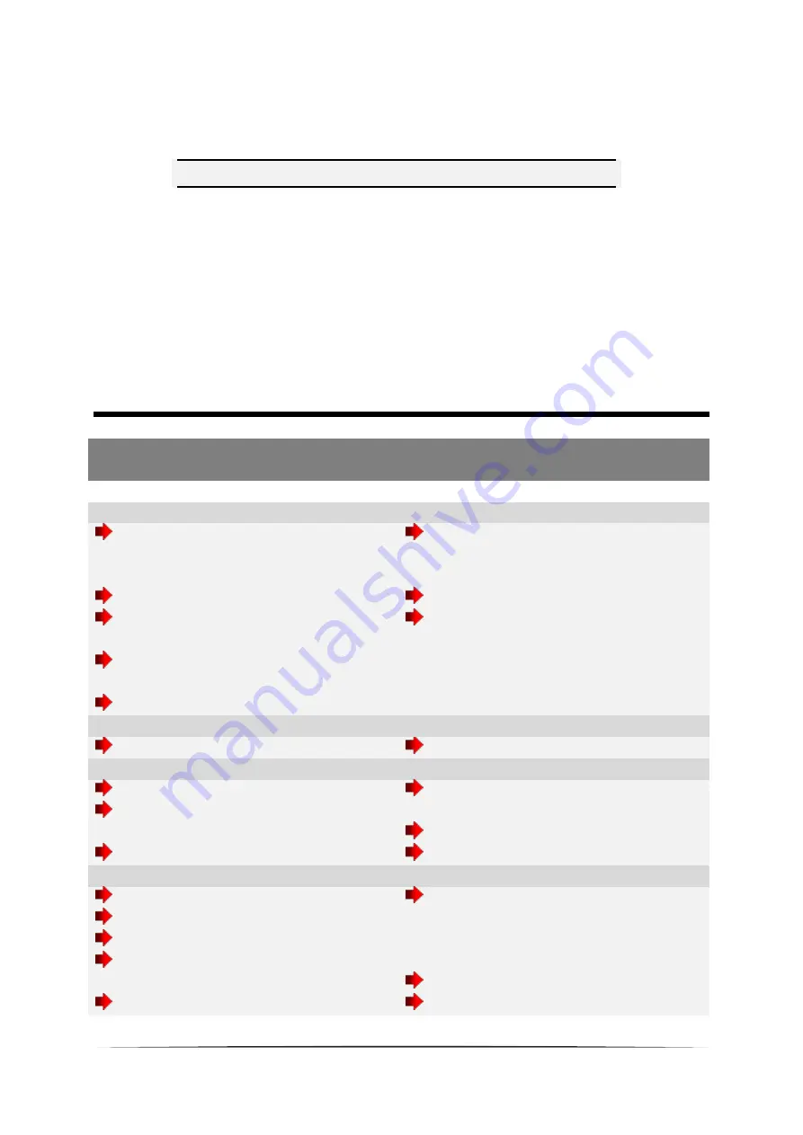 Pkm GT 200A++ Instruction Manual Download Page 16