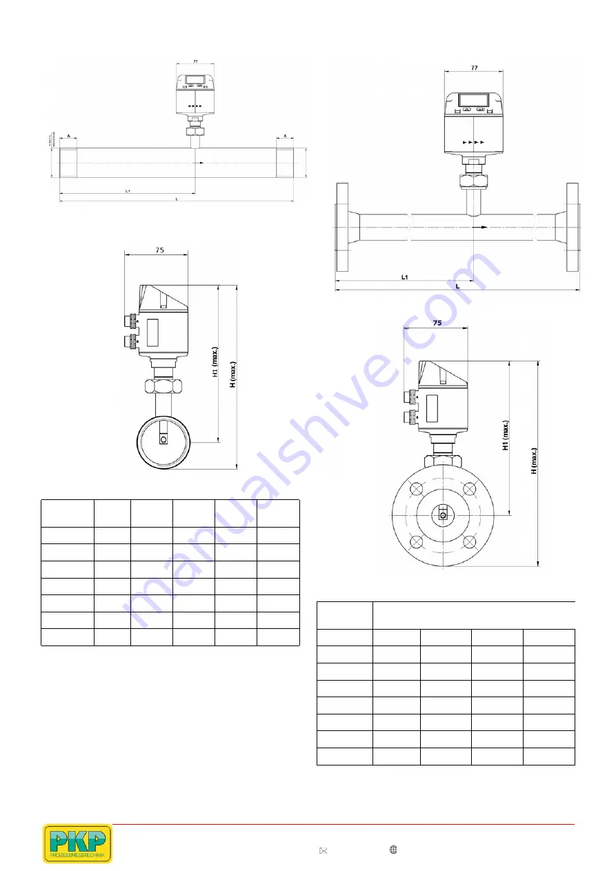 PKP DB51 Instruction Manual Download Page 41