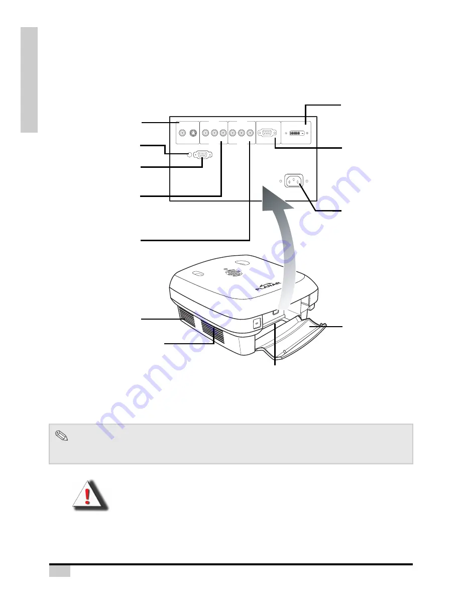 Planar DLP PD7130 User Manual Download Page 12