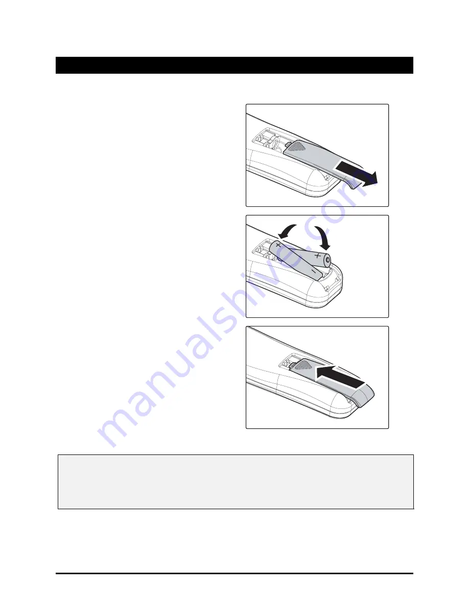 Planar PR3010 User Manual Download Page 19