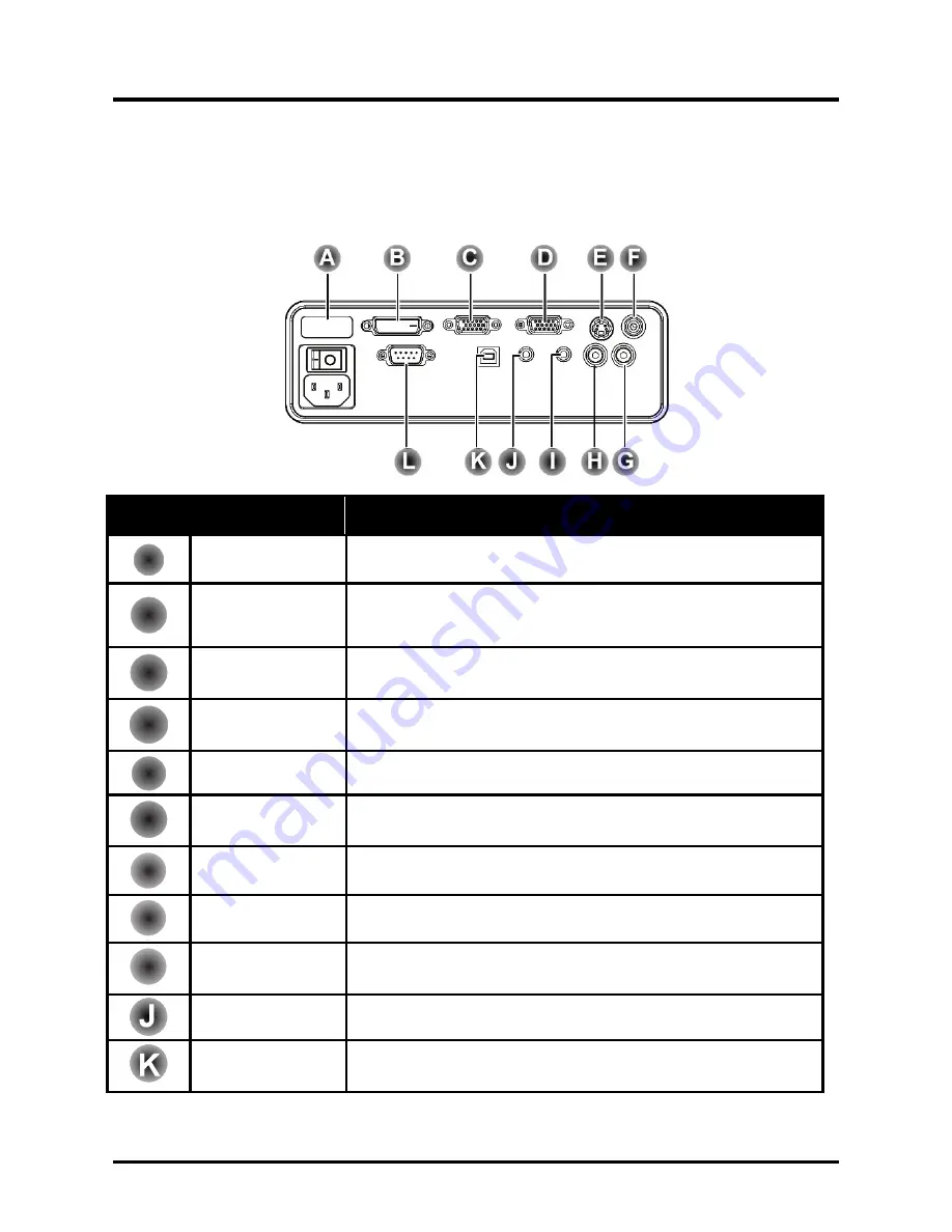 Planar PR3010 Скачать руководство пользователя страница 20